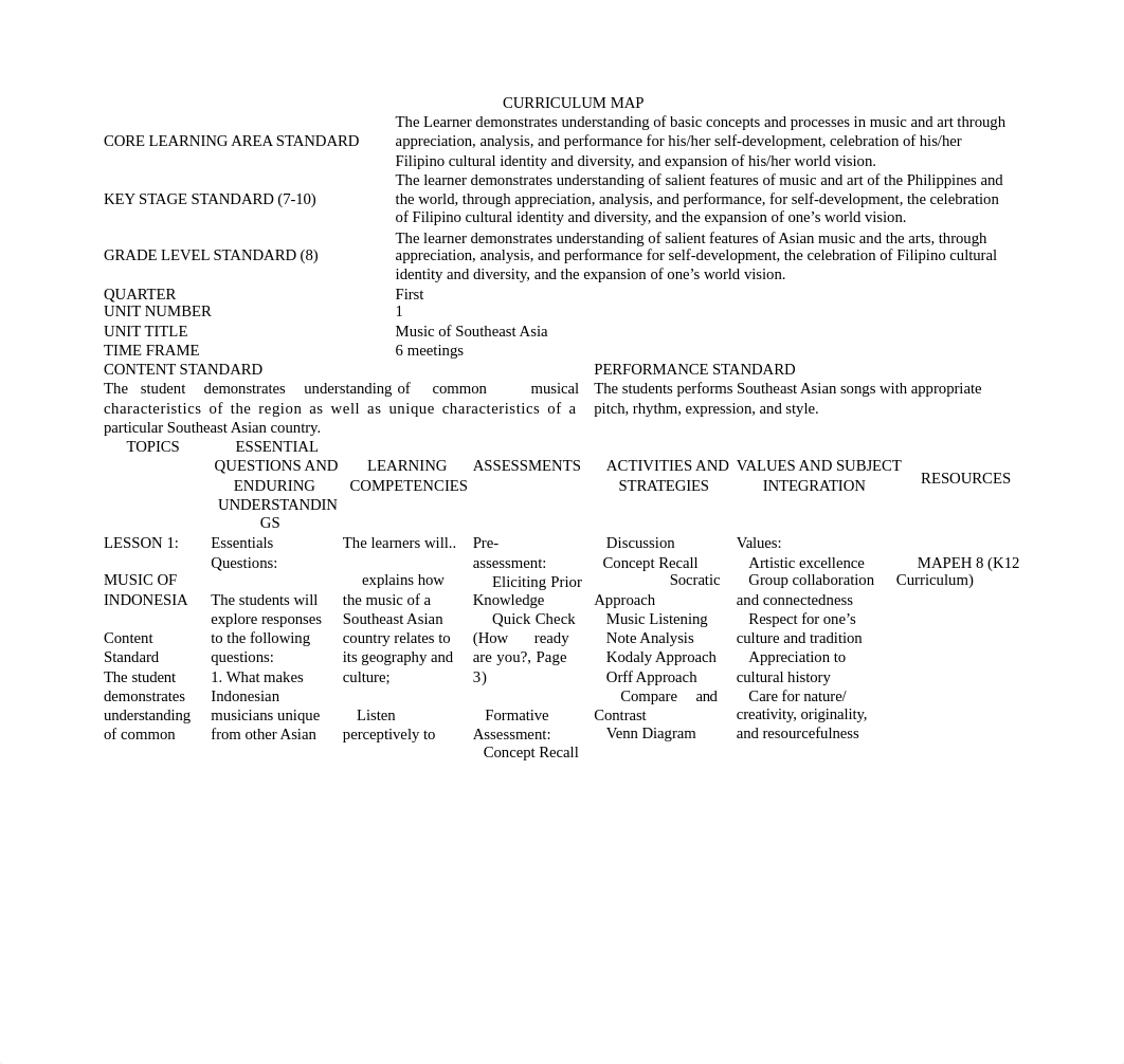 curriculum-map-mapeh-8docx.docx_dyt7lmyctik_page1