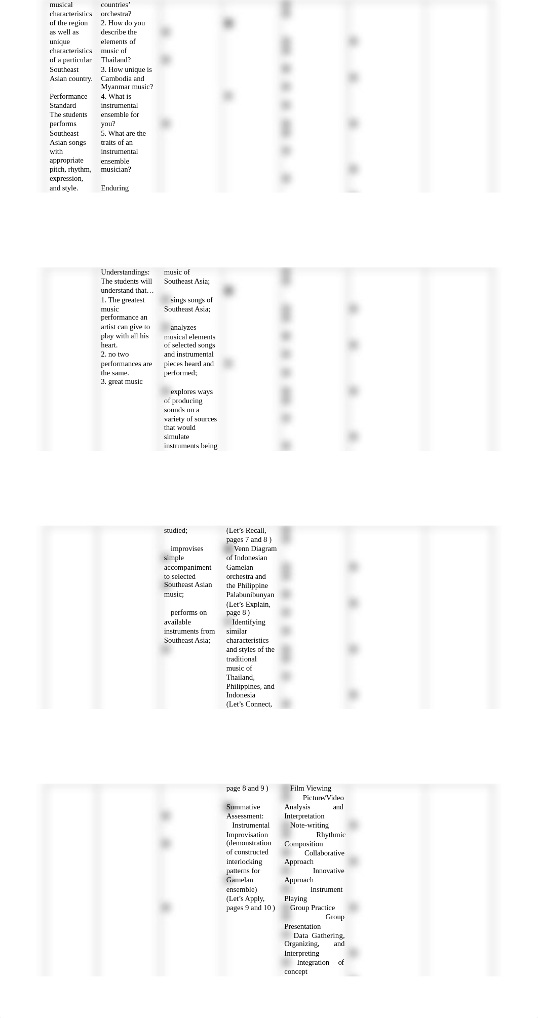 curriculum-map-mapeh-8docx.docx_dyt7lmyctik_page2