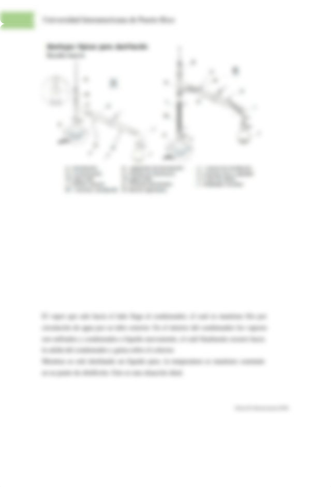 Modulo 5_Destilación Simple y Fraccionada_2021_Agosto 2021 Presencial.docx_dyt7u7sam05_page3