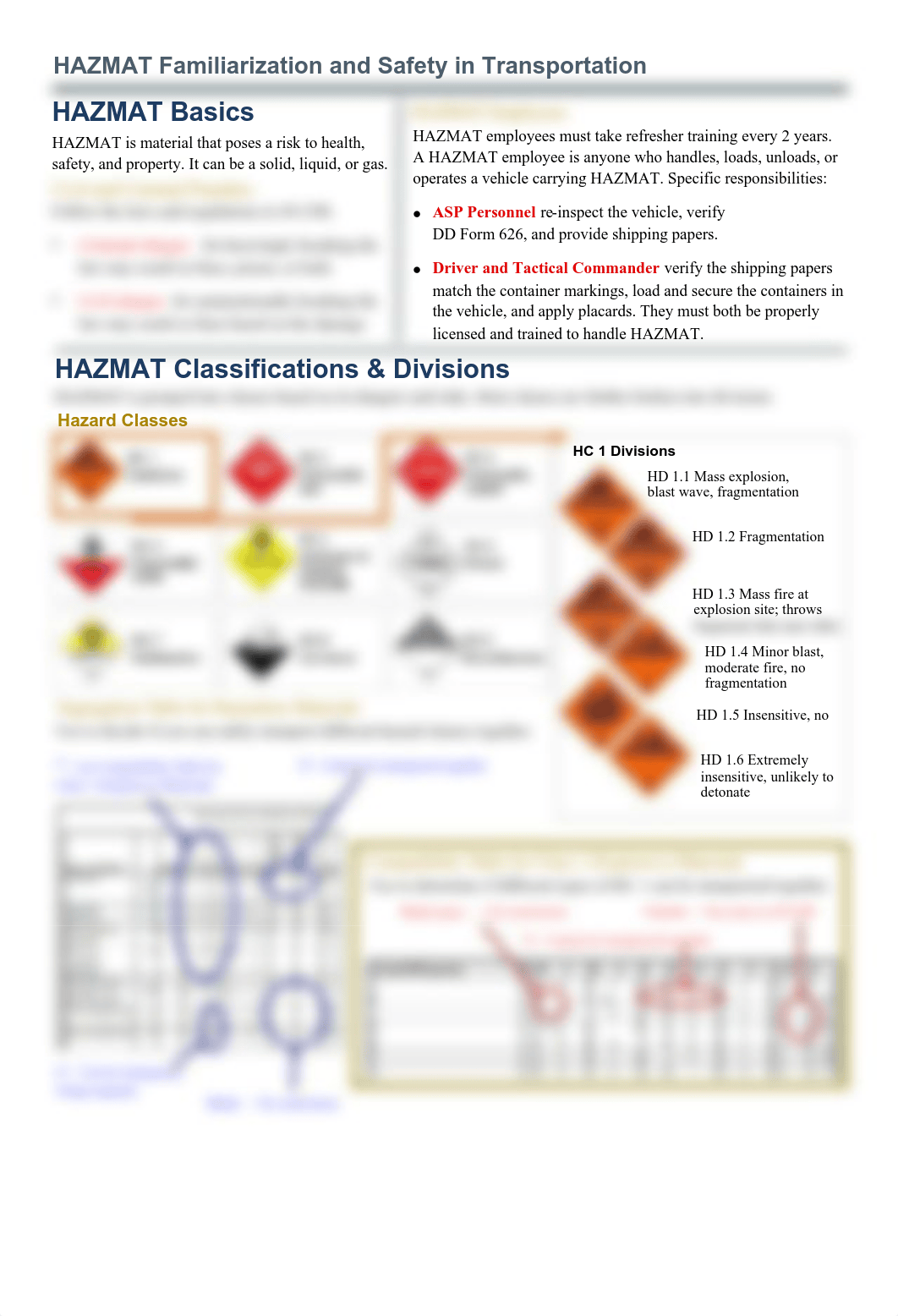 jobaid_ammo-67_course_summary_fy20.pdf_dyt9kbfynic_page1