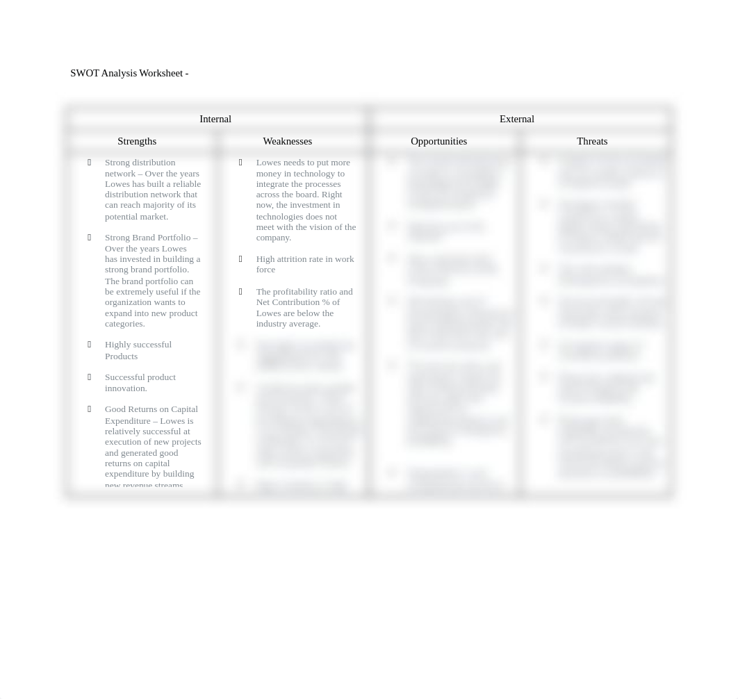 SWOT ANALYSIS BUS.docx_dytag9m7gug_page1