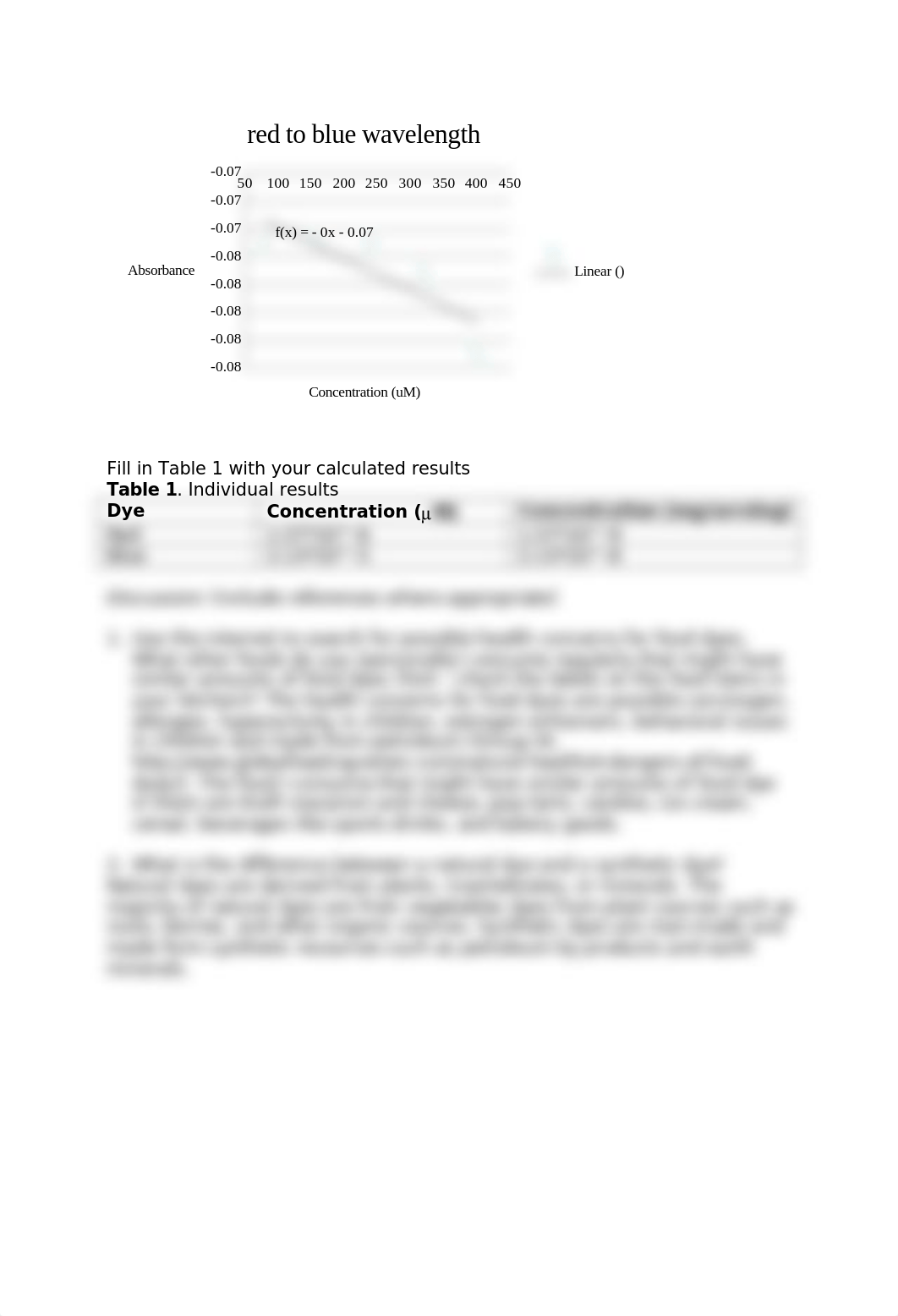 Spectrophotometric Analysis of a Mixture_Food Dyes Fall2016_dytcmswh5jr_page4