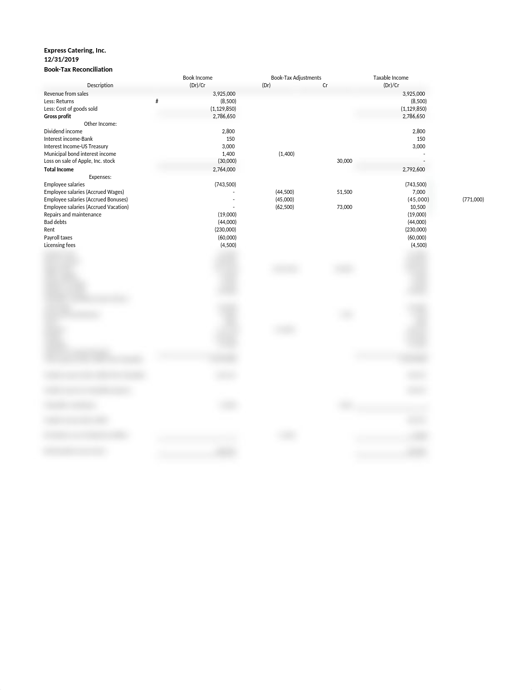 C Corporation Tax Return Problem Template.xlsx_dyte57wo942_page1