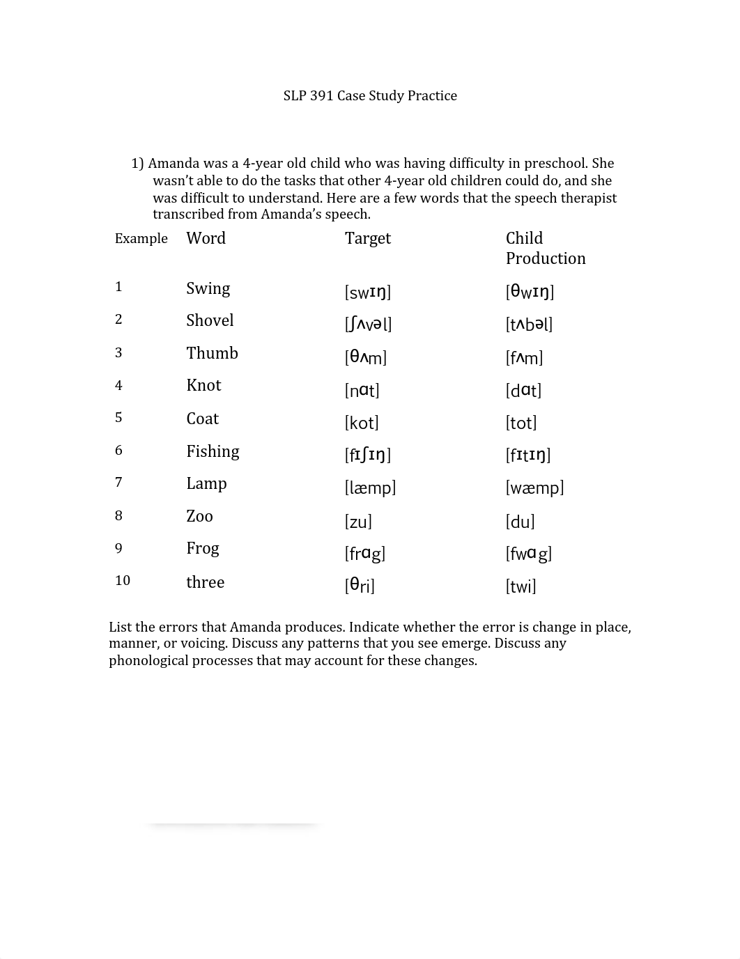 SLP 391 Case Study 10-8.pdf_dytint8t058_page1