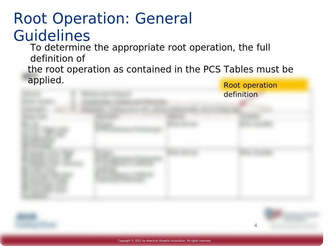 Module 3 Ch 9 ICD 10 PCS Root Operations in the Medical and Surgical Section.pptx_dytixn78gfj_page4