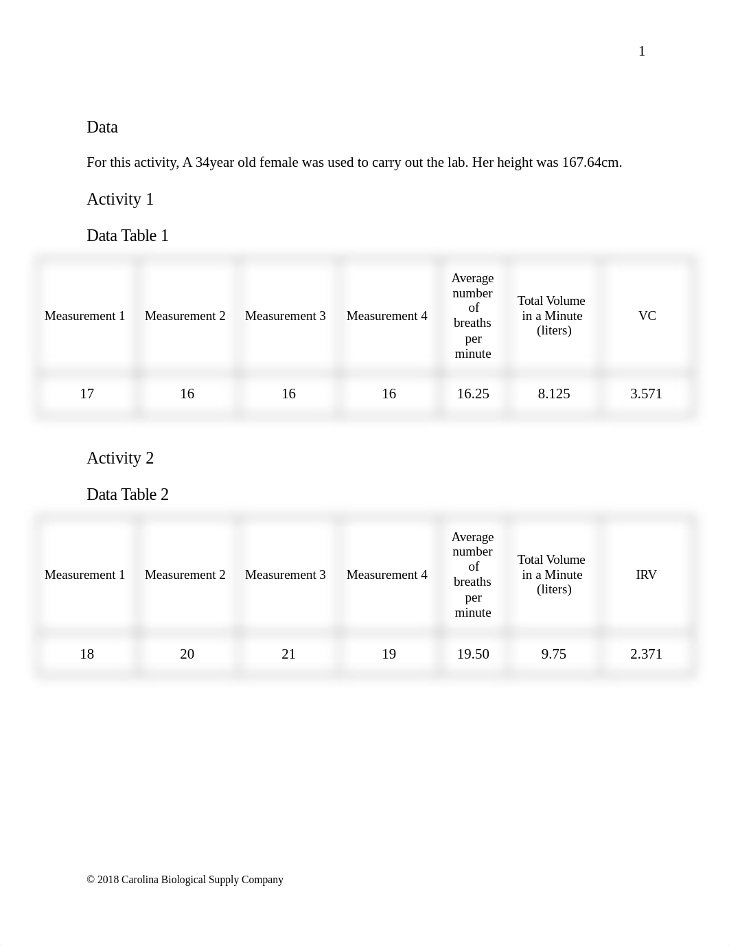 Respiratory Physiology Lab Report-1 (1).doc_dytktoza3fu_page2