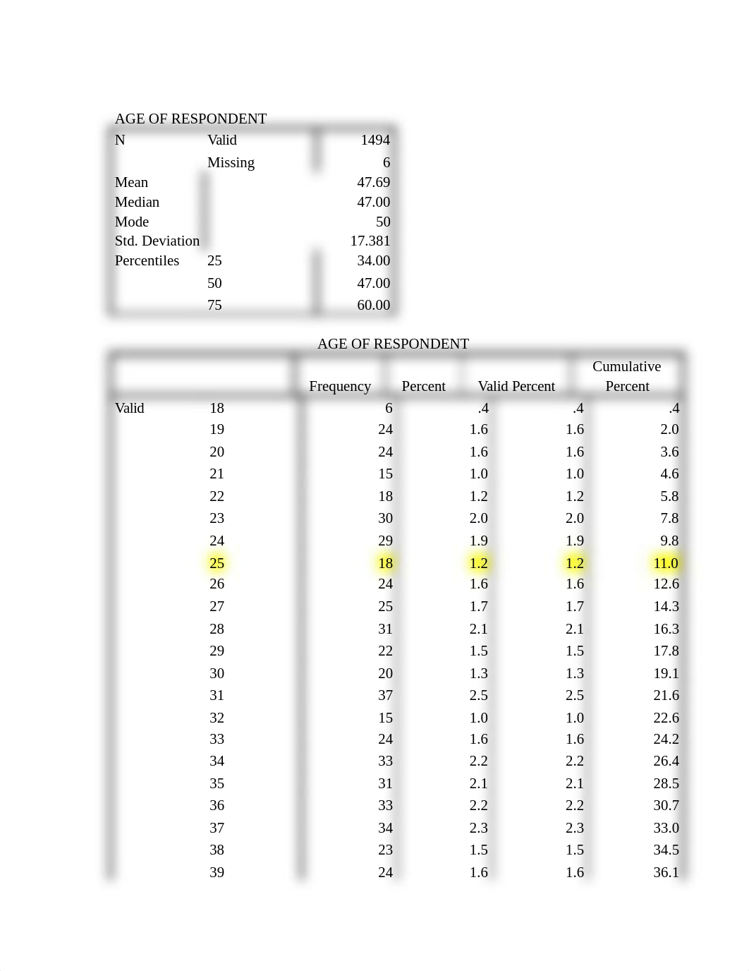 Lab 4_dytm6g0j3u0_page2