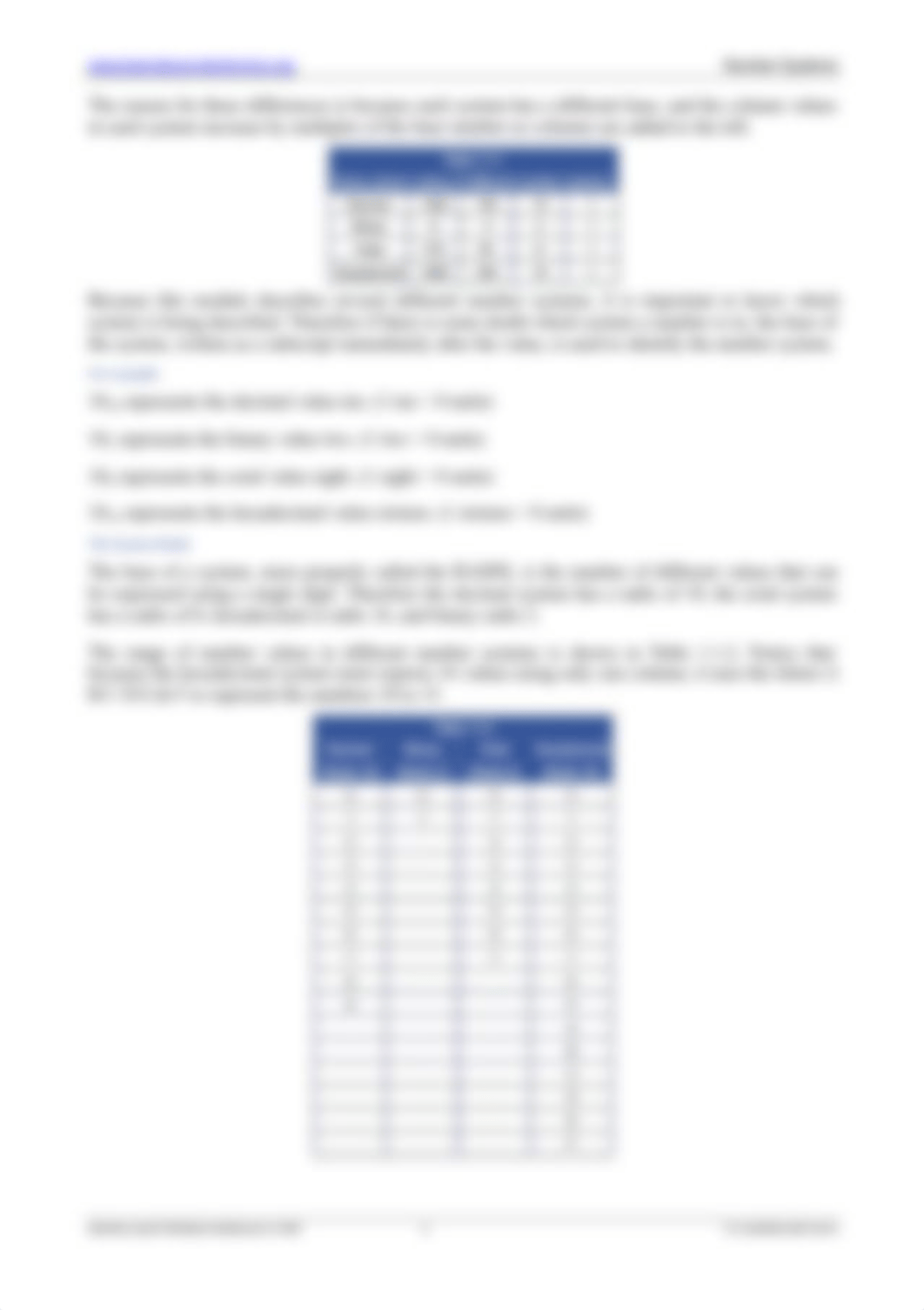 Digital-Electronics-Module-01.pdf_dytpv792rcg_page4