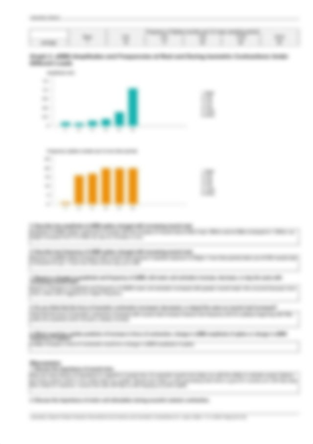 recruitment and isotonic and isometric contractions.pdf_dytvi4kqst5_page3