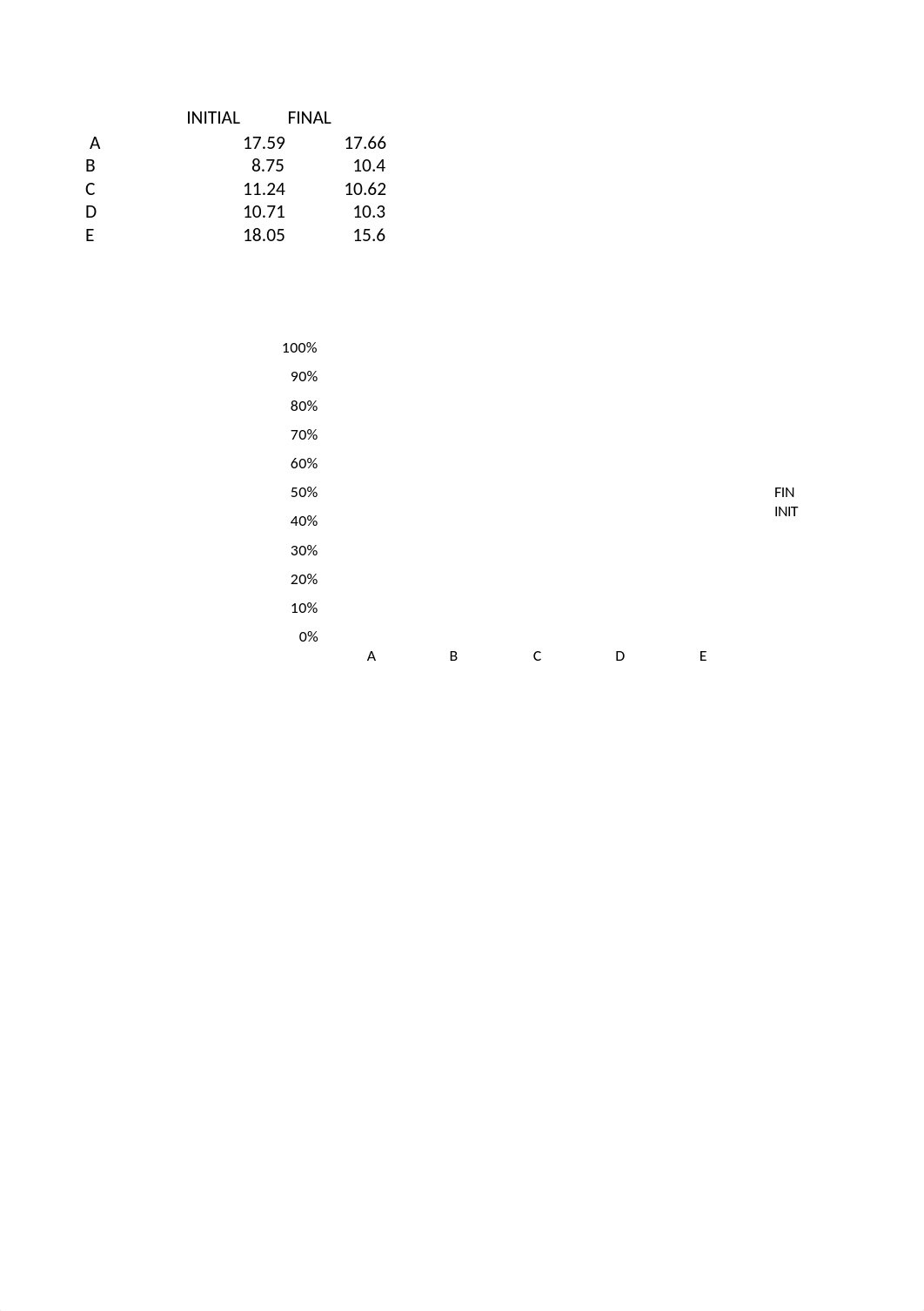 MEMBRANE TRANSPORT .xlsx_dyu47ocziui_page1