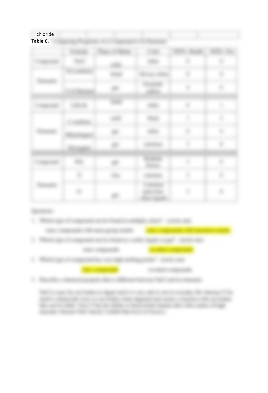 6_Elements and Compounds.pdf_dyu537y9ebl_page2