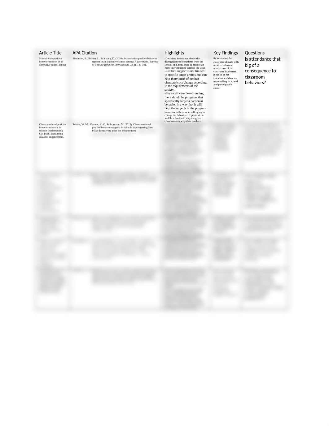 Jessica.buemi.wk2_Literature Review Matrix.docx_dyu5jv8bj62_page1