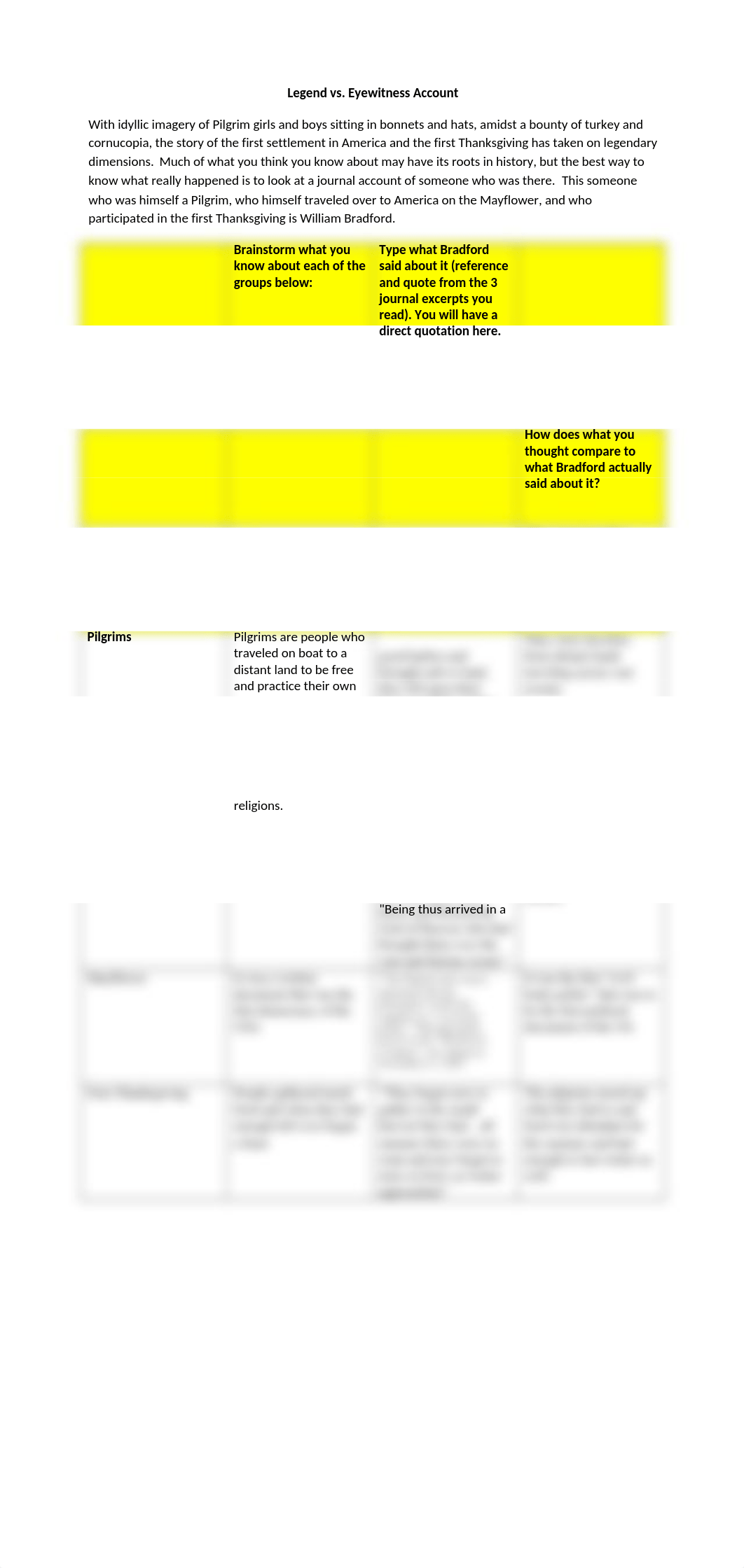 Module One Lesson Two Completion Assignment Part IV Legend vs. Eyewitness Worksheet_dyu6ieb84zn_page1