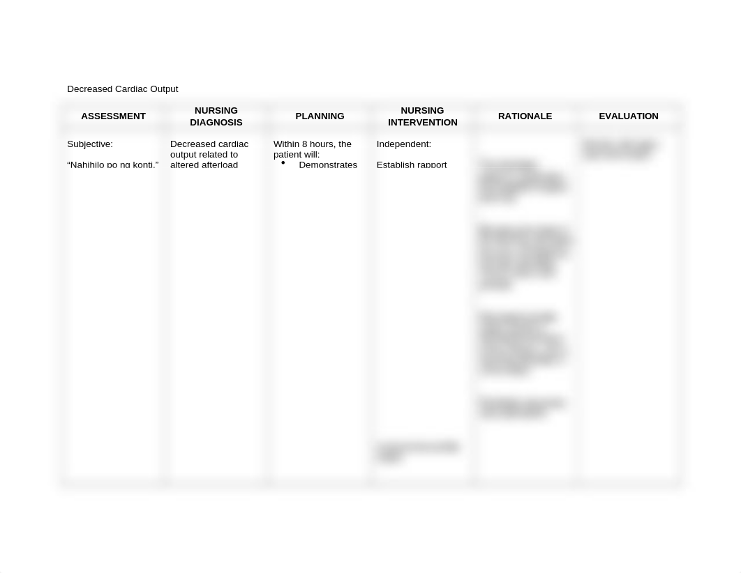 35048928-Decreased-Cardiac-Output-NCP.doc_dyu83ywmn9t_page1