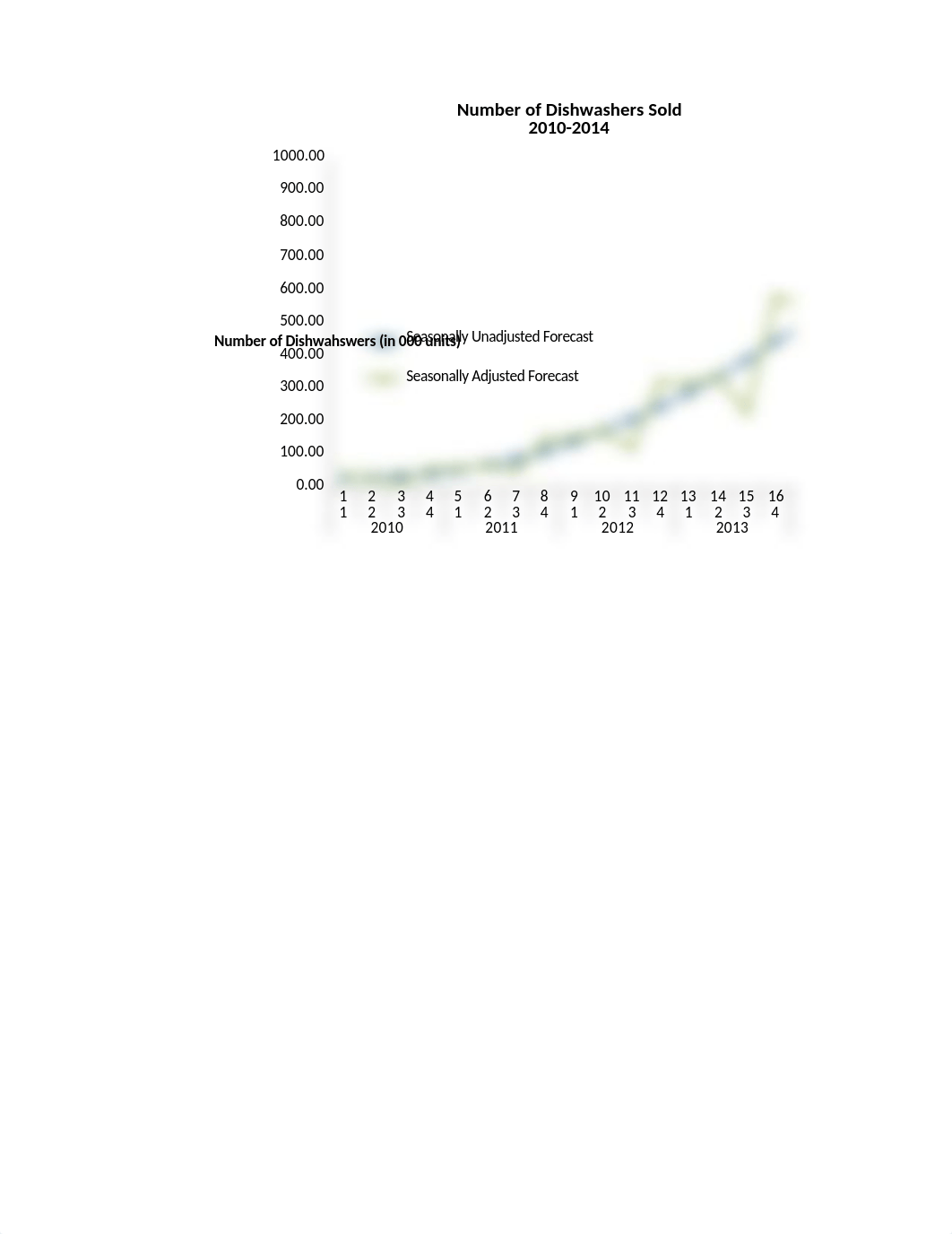 Assignment 1_KEY_dyu9ydwhe5g_page4