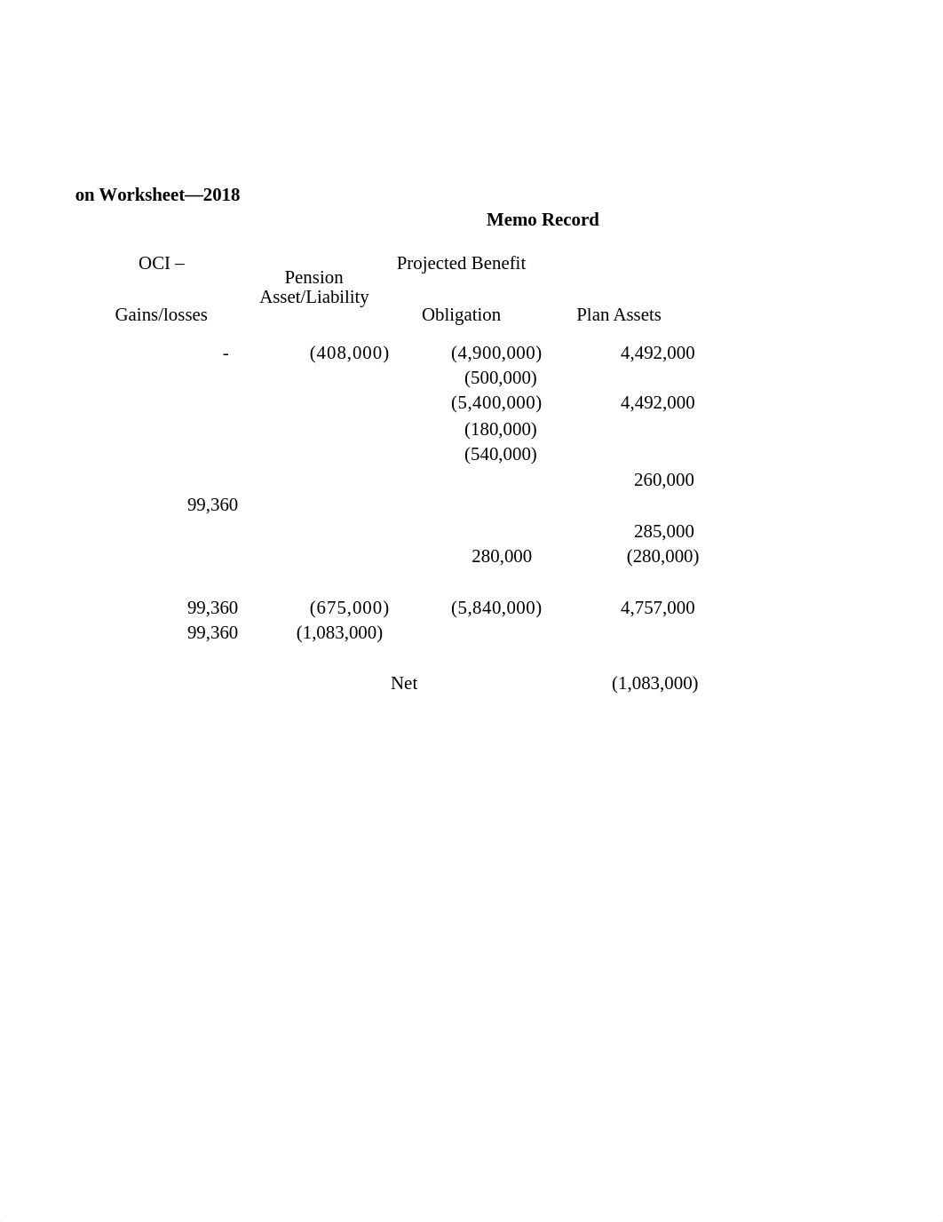 Midterm #2 Review problems.xlsx_dyuavj7lihx_page4