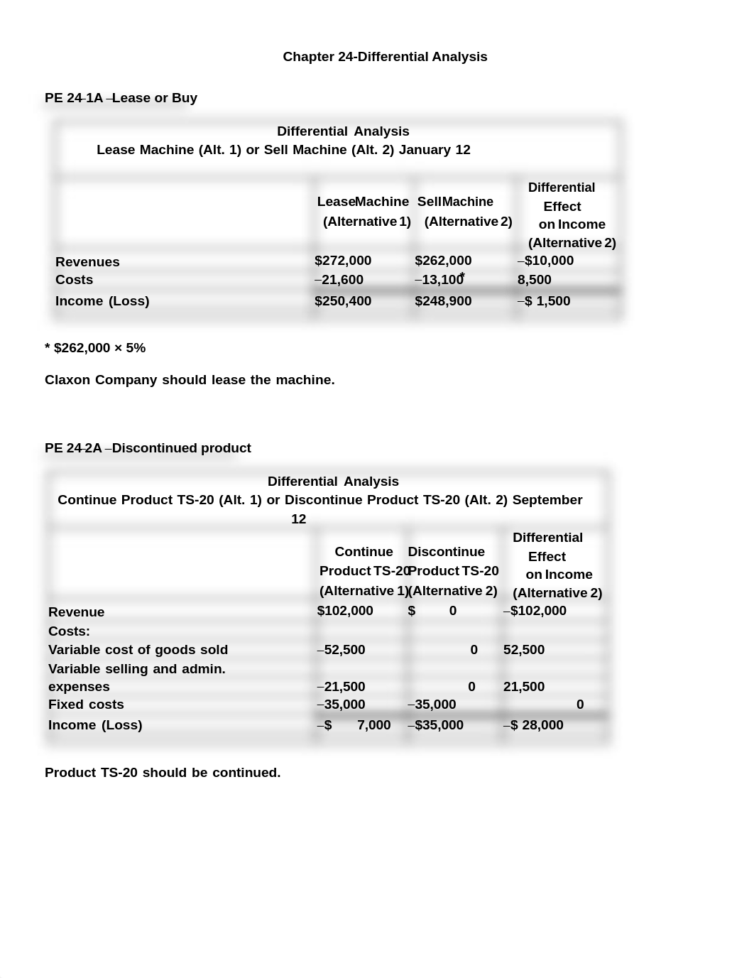 Chapter 24-Practice Exercises 1A-6A, 8A.pdf_dyuc1ppdfus_page1