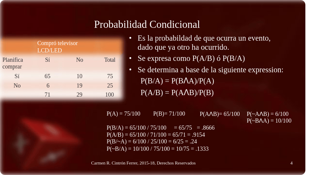 Probabilidad-2crev.pdf_dyucirexibe_page4