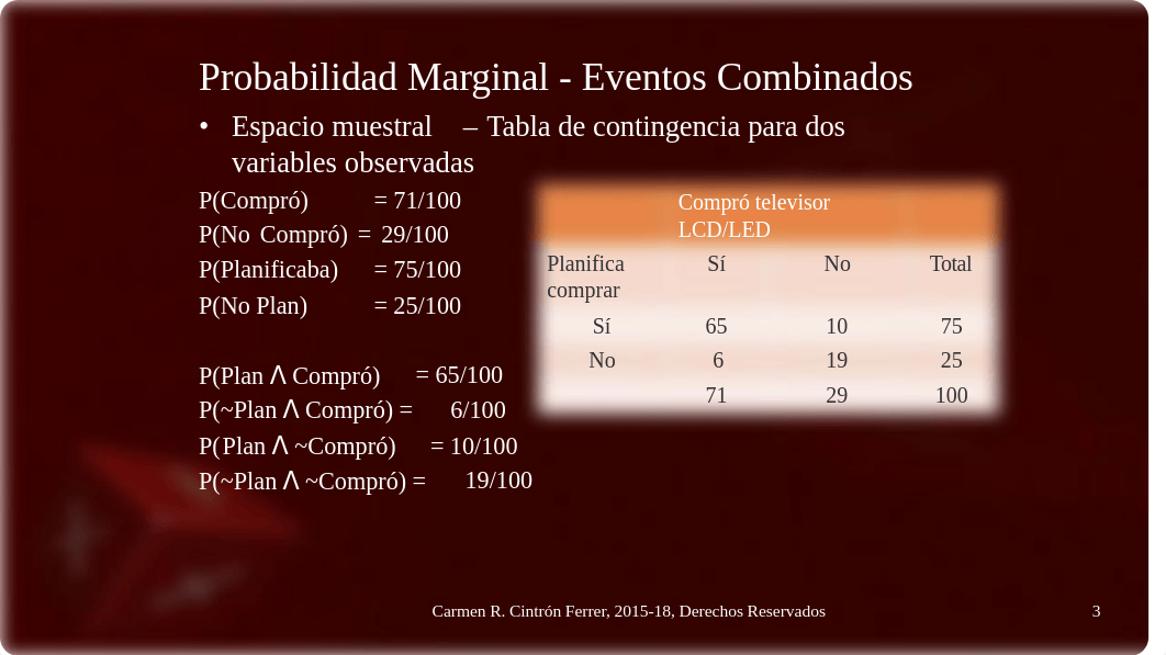 Probabilidad-2crev.pdf_dyucirexibe_page3