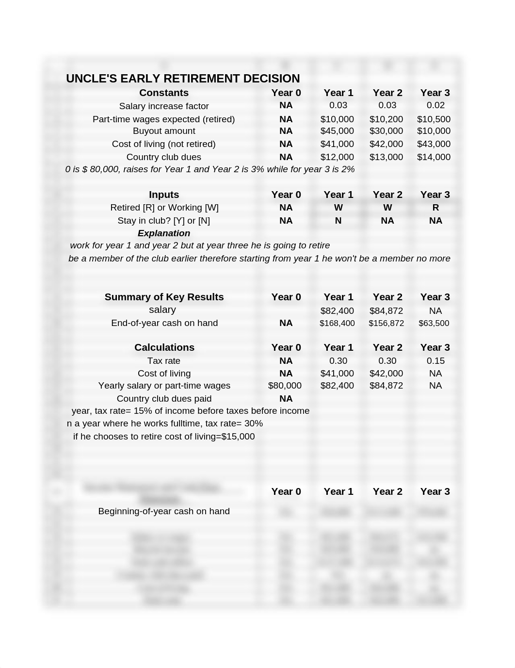 UNCLE SCENARIO spreadsheet.xlsx_dyuebn6mh8y_page1