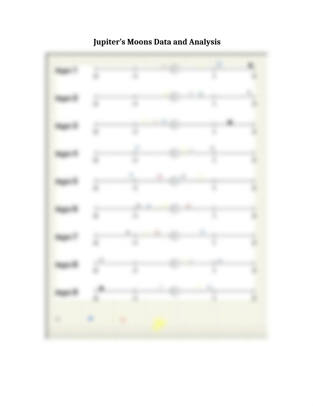Jupiter's Moons Data and Analysis.docx_dyug9k6dbyb_page1