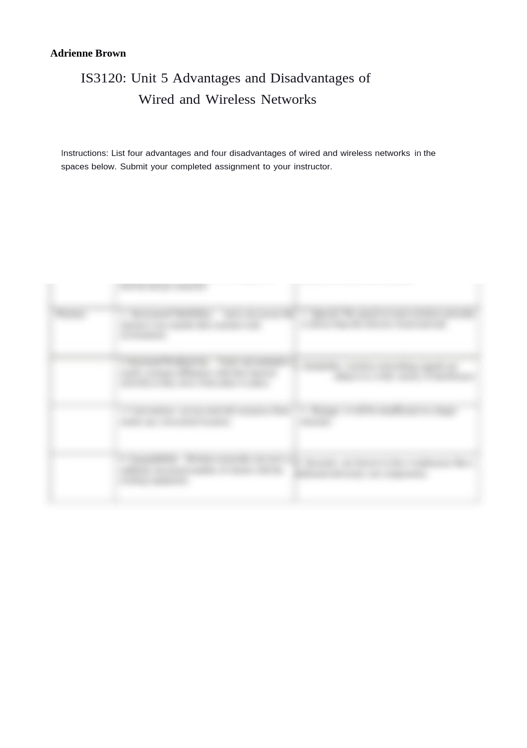 Unit 5 Advantages and Disadvantages of Wired and Wireless Networks_dyugzoncklr_page1