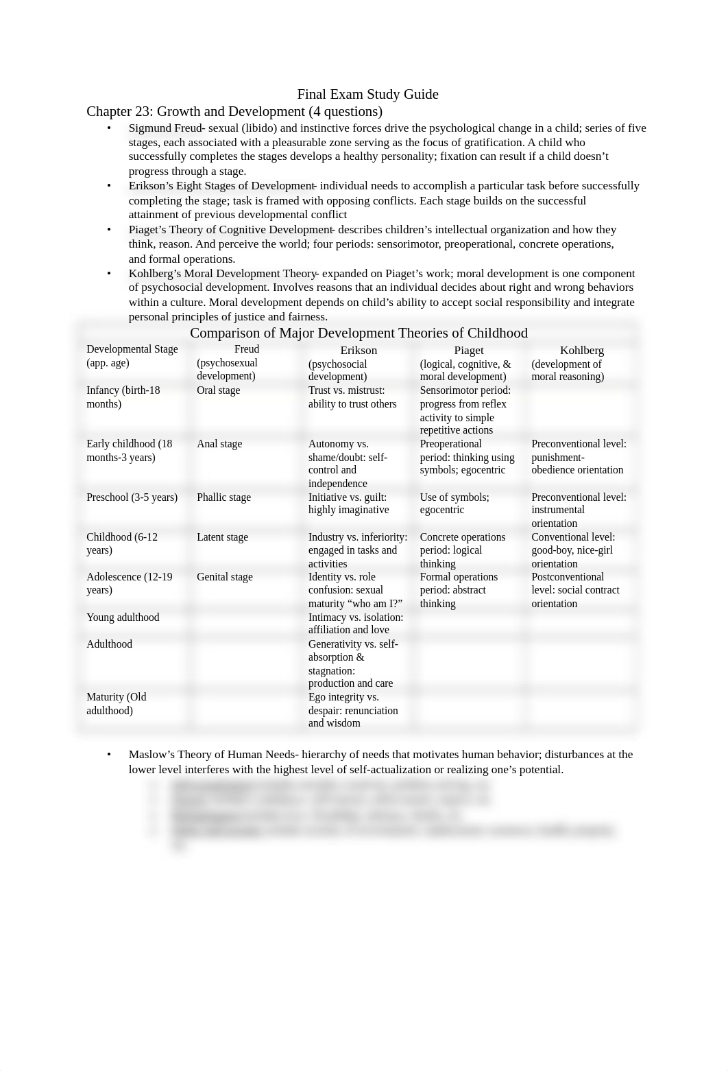 Final Exam Study Guide.docx_dyujt69mno6_page1