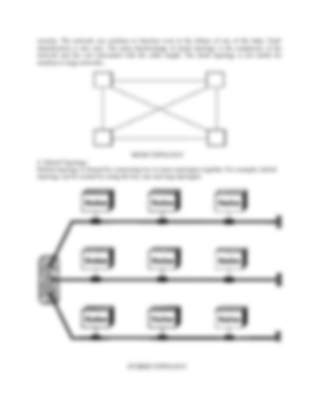 COMPUTER NETWORKS-1_dyunwlpi8xp_page4