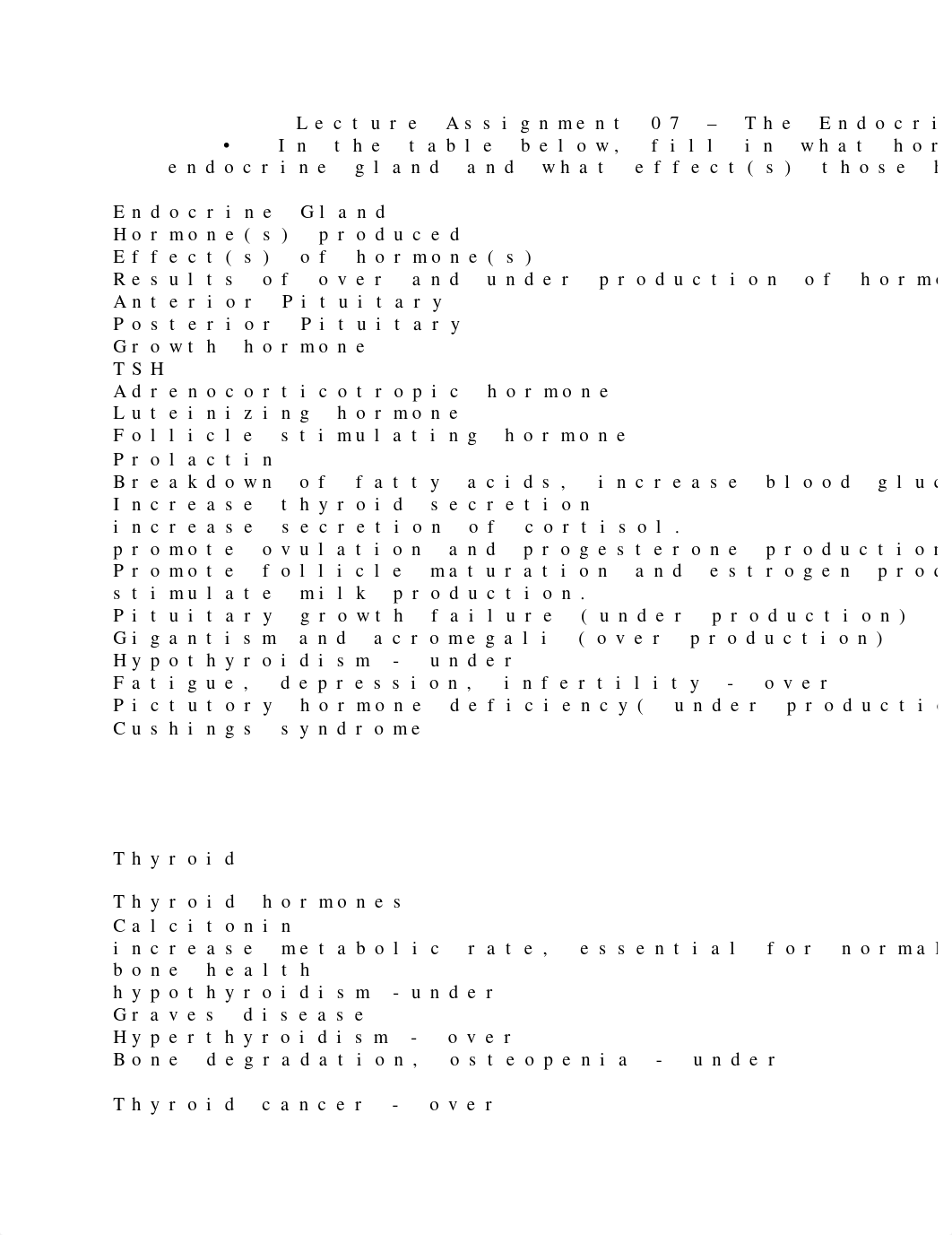 Lecture Assignment 07 - Endocrine-1 (1).docx_dyuovikc9n2_page1