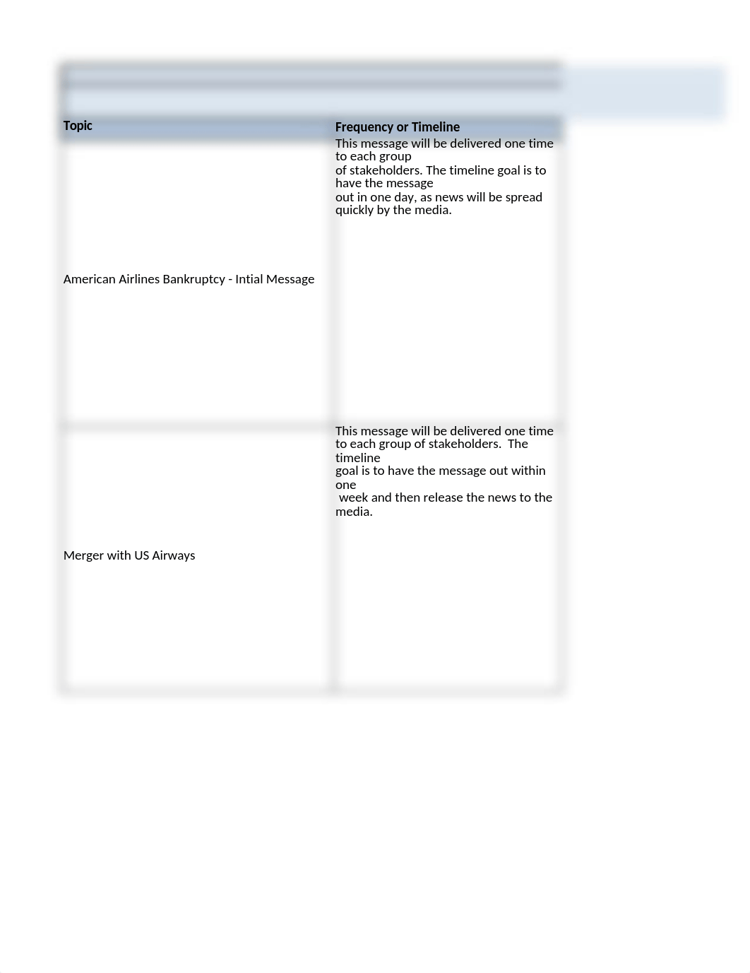 Week 6_Communication Plan Grid_Group 5.xlsx_dyuoyfwvvbv_page1