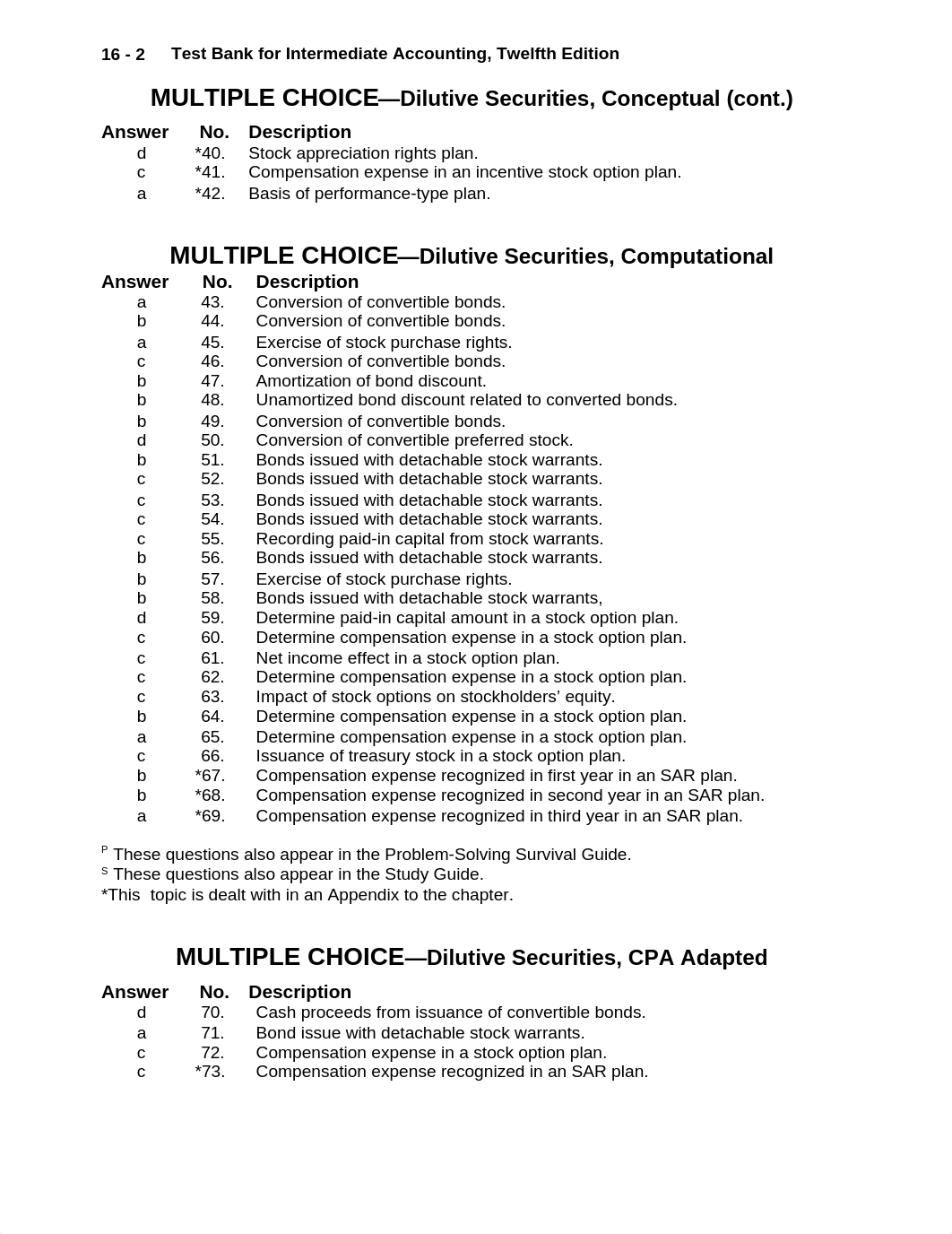 Intermed AC 12e- Ch 16- Test Bank_dyuqi03vptl_page2