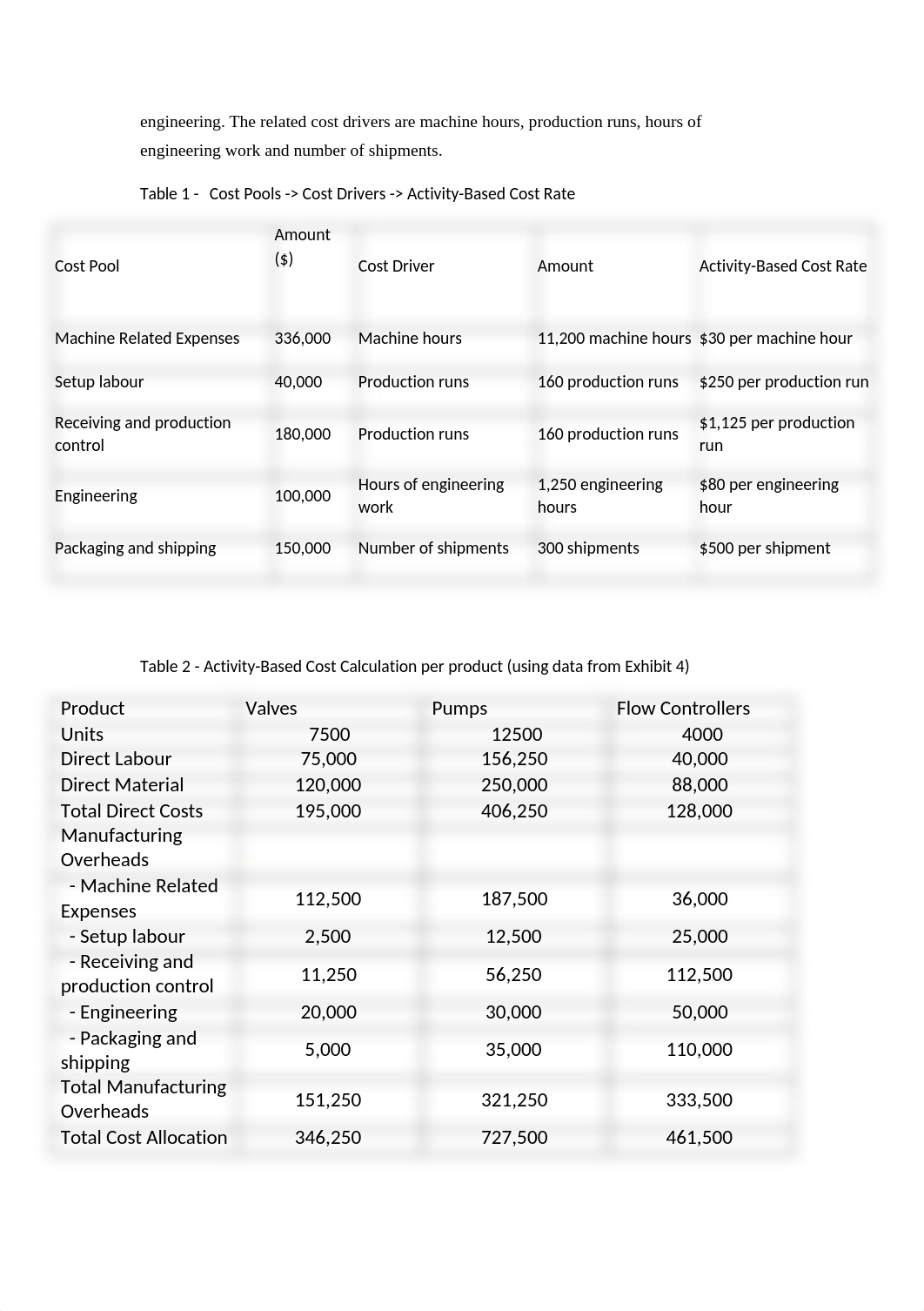 WIlkerson Case_dyurgnase6n_page3