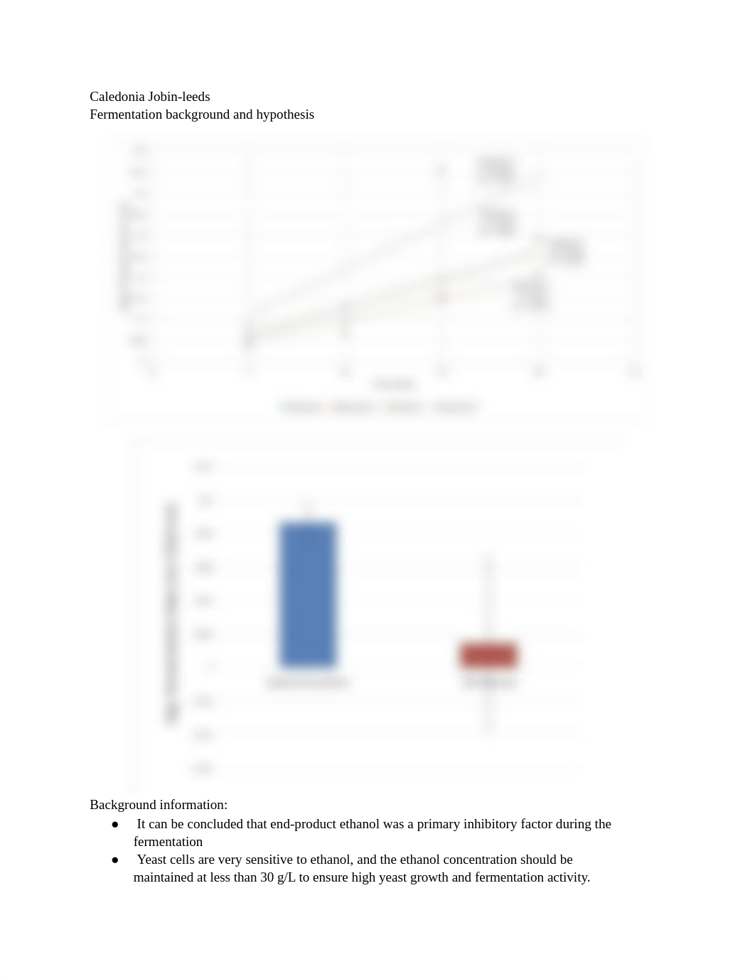 Fermentation_background_and_hypothesis_dyurpan0yii_page1