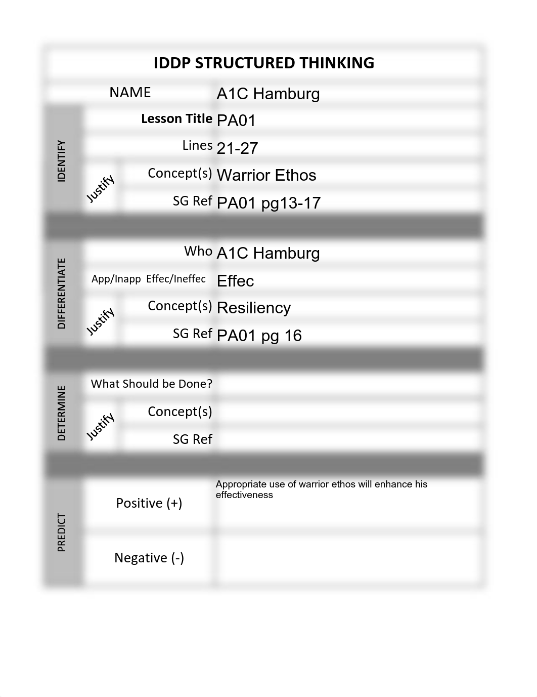 McWhorter Case Study IDDP DOT 17.pdf_dyurz7ncxm2_page1