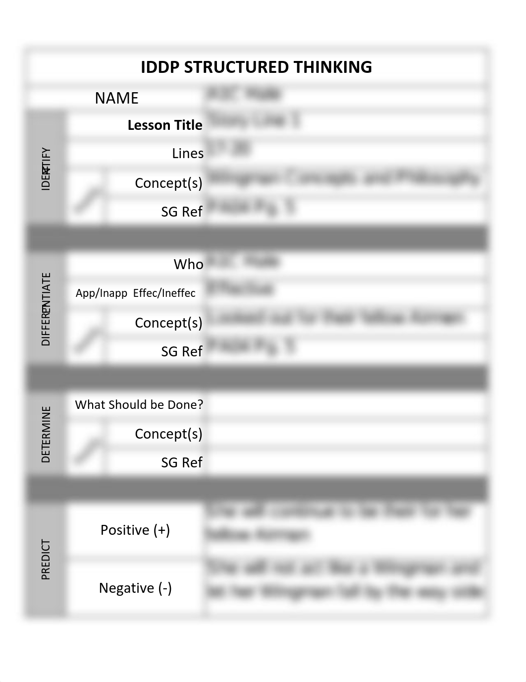 McWhorter Case Study IDDP DOT 17.pdf_dyurz7ncxm2_page2