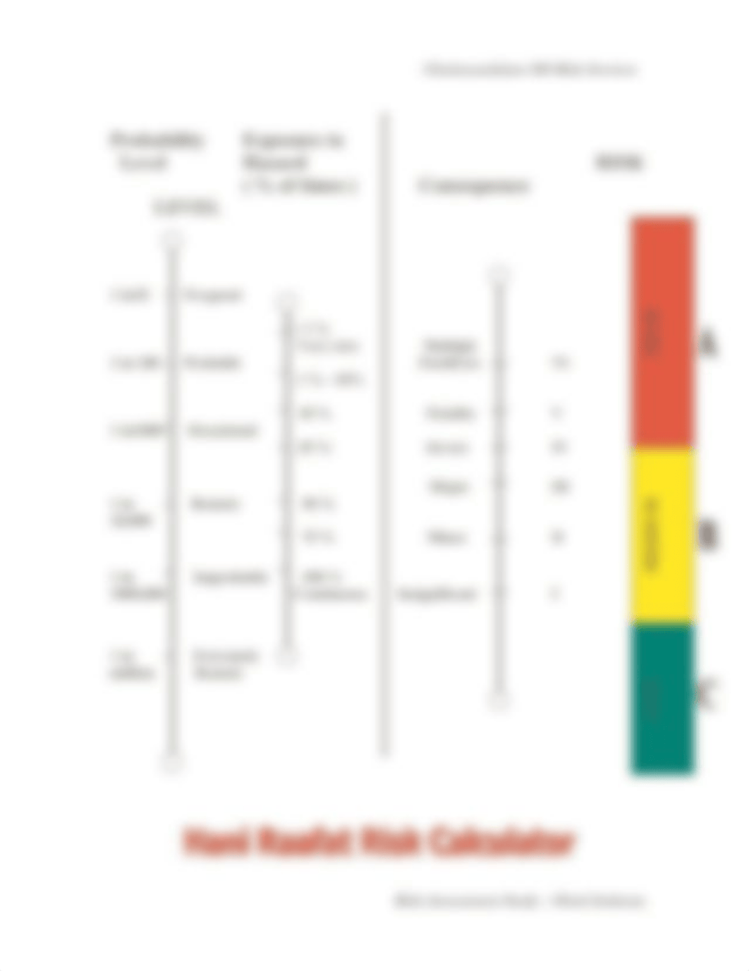 risk-management-in-hotel-industry_dyush14e73x_page5