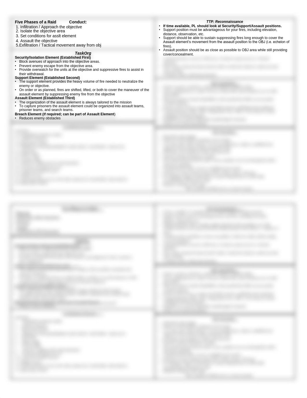 CheatSheetRaid.pdf_dyuulxhhw3i_page1