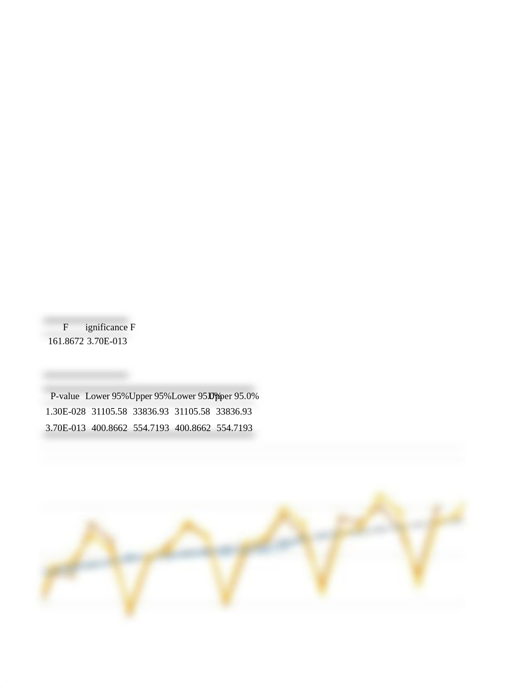 MBA 670 Forecasting.xlsx_dyuvsfxubb1_page5