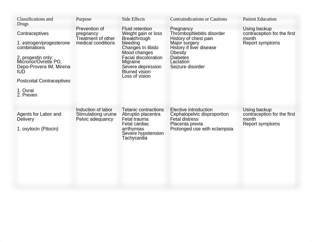 Drug worksheet ch.24.doc_dyuzeaf5m4u_page3