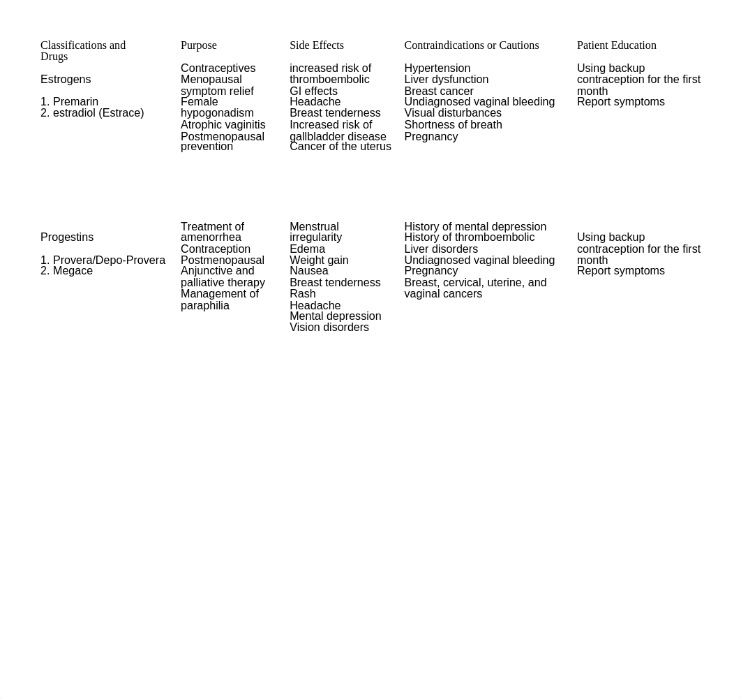 Drug worksheet ch.24.doc_dyuzeaf5m4u_page2