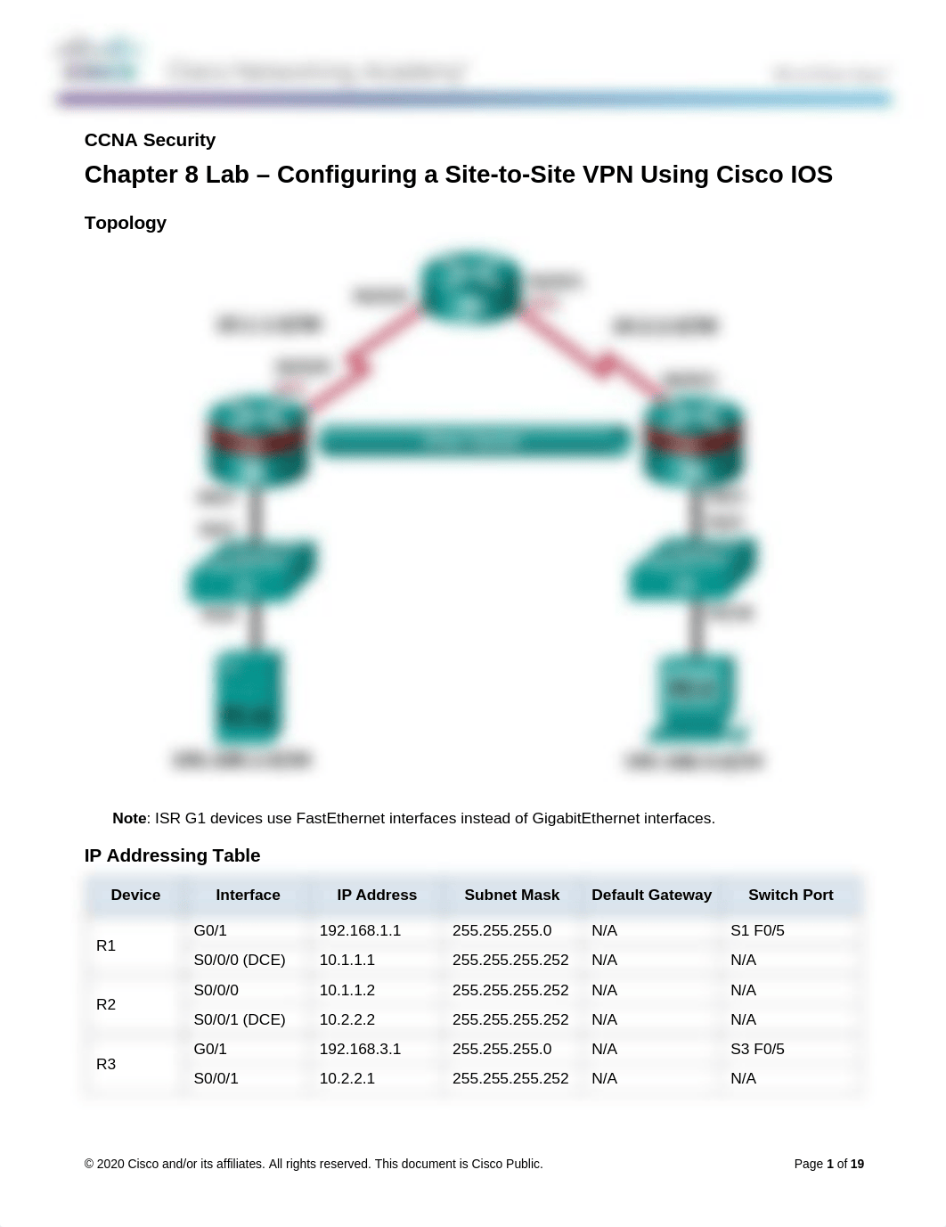 8.4.1.3 Lab -Configure Site-to-Site VPN using CLI.docx_dyuzmp7t6a1_page1