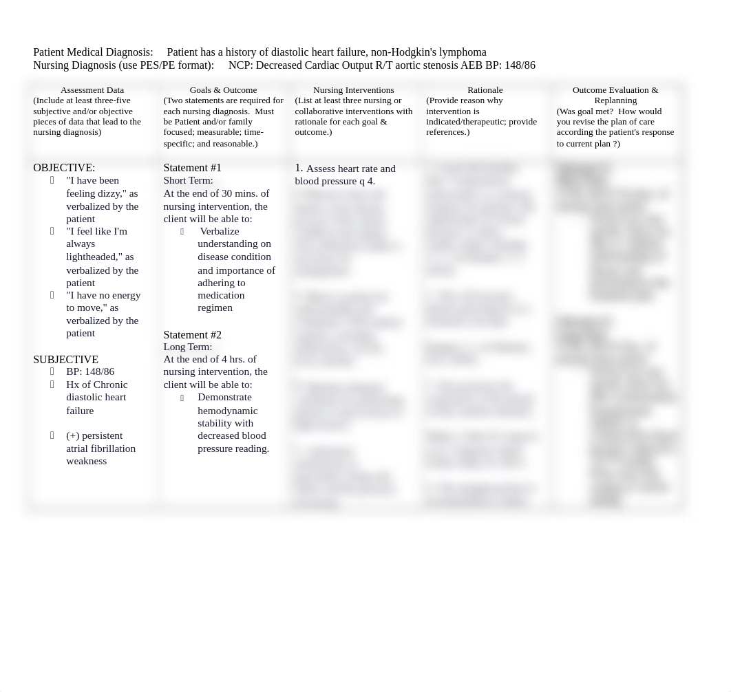 3rd Semester Nursing Care Plan 4.doc_dyuzo2bwg0t_page1