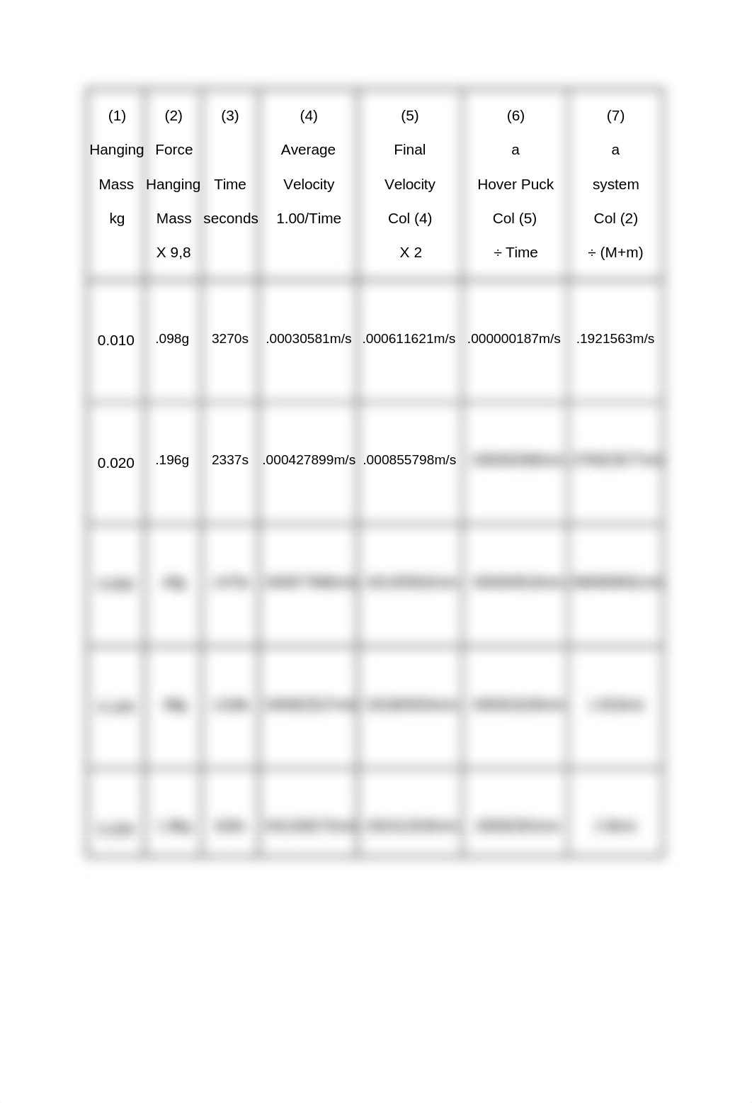 lab exercise 4.docx_dyv570spzgc_page1