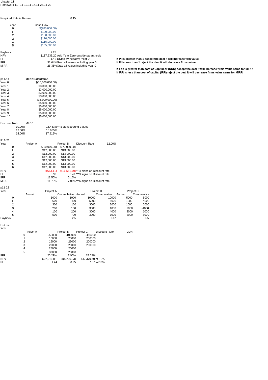 Finance Test 2_dyv7t8ief7o_page1