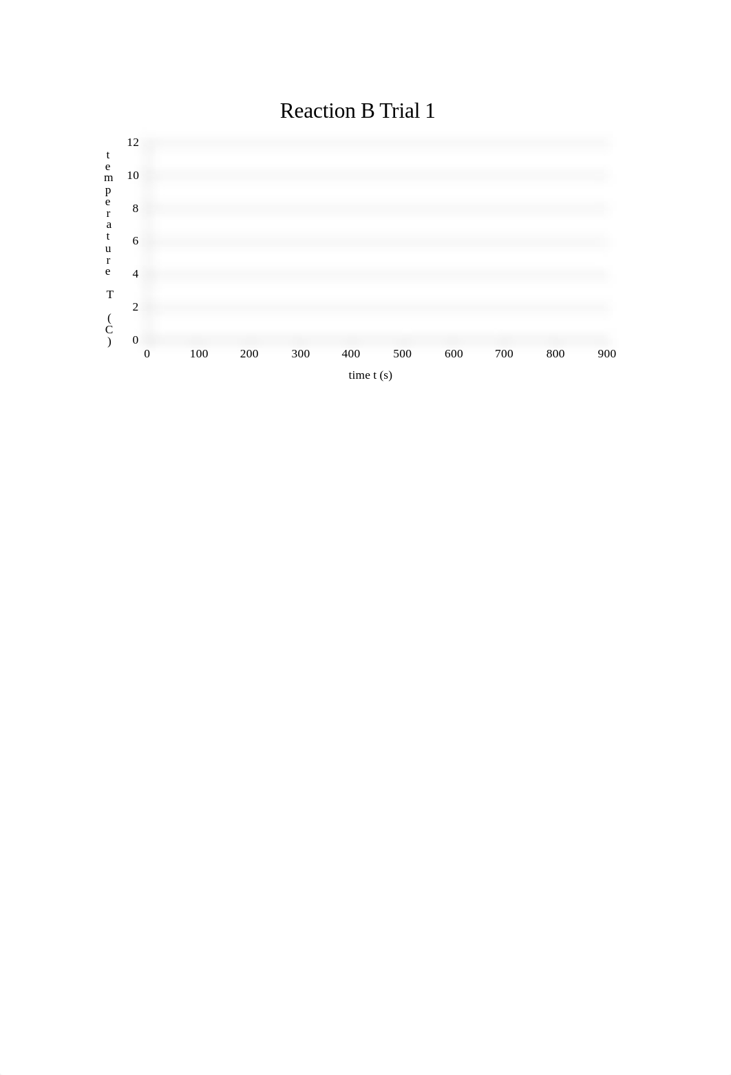 Hess's Law Lab Report_dyvbm7db4x3_page4