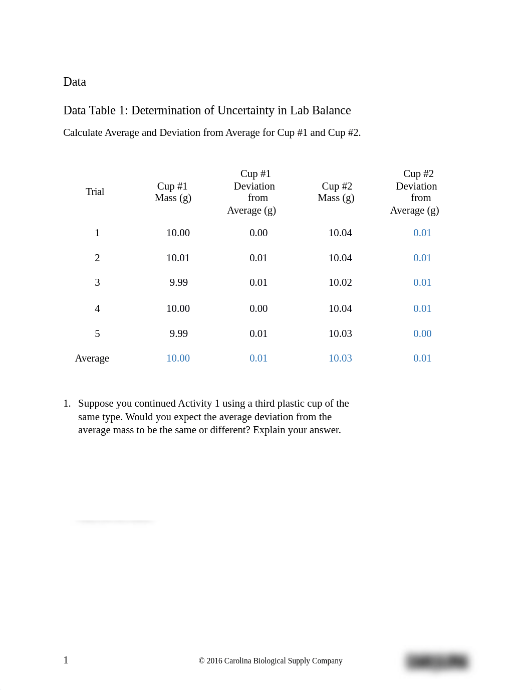 Rosson-Lab3.docx_dyvjdnxc1xd_page2