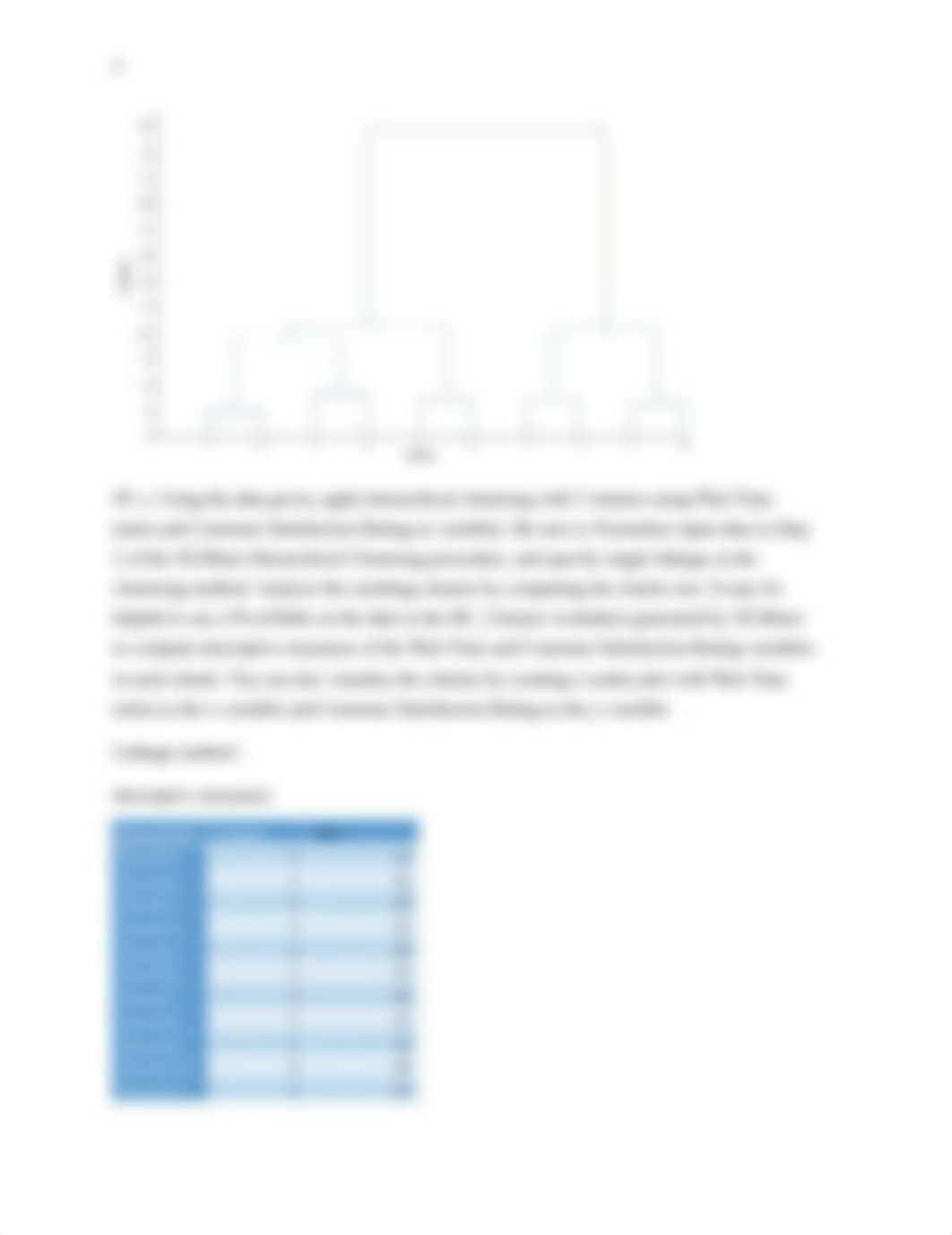 CH 4 - Descriptive Data Mining.docx_dyvjgpqcdqr_page4