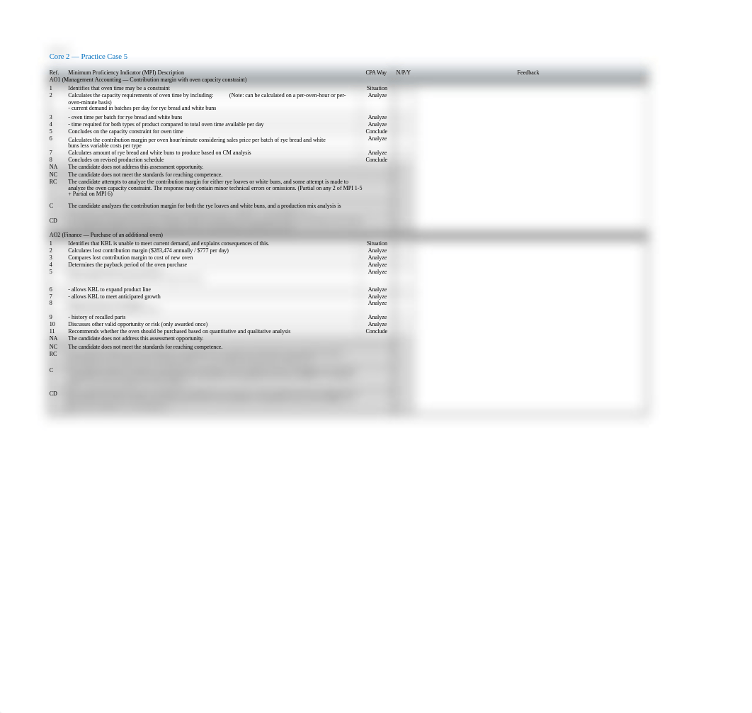 CO2-2301E-PC05.FG.xlsx_dyvk124svl8_page1