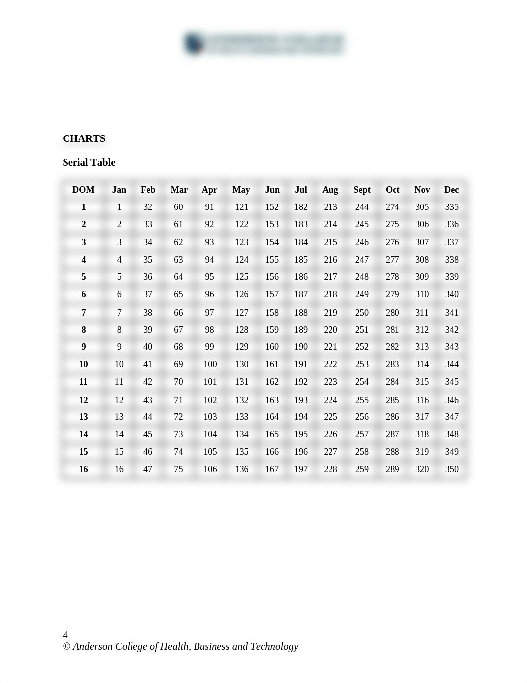 Final Masuda Taslim .docx_dyvsz3jrdu8_page4