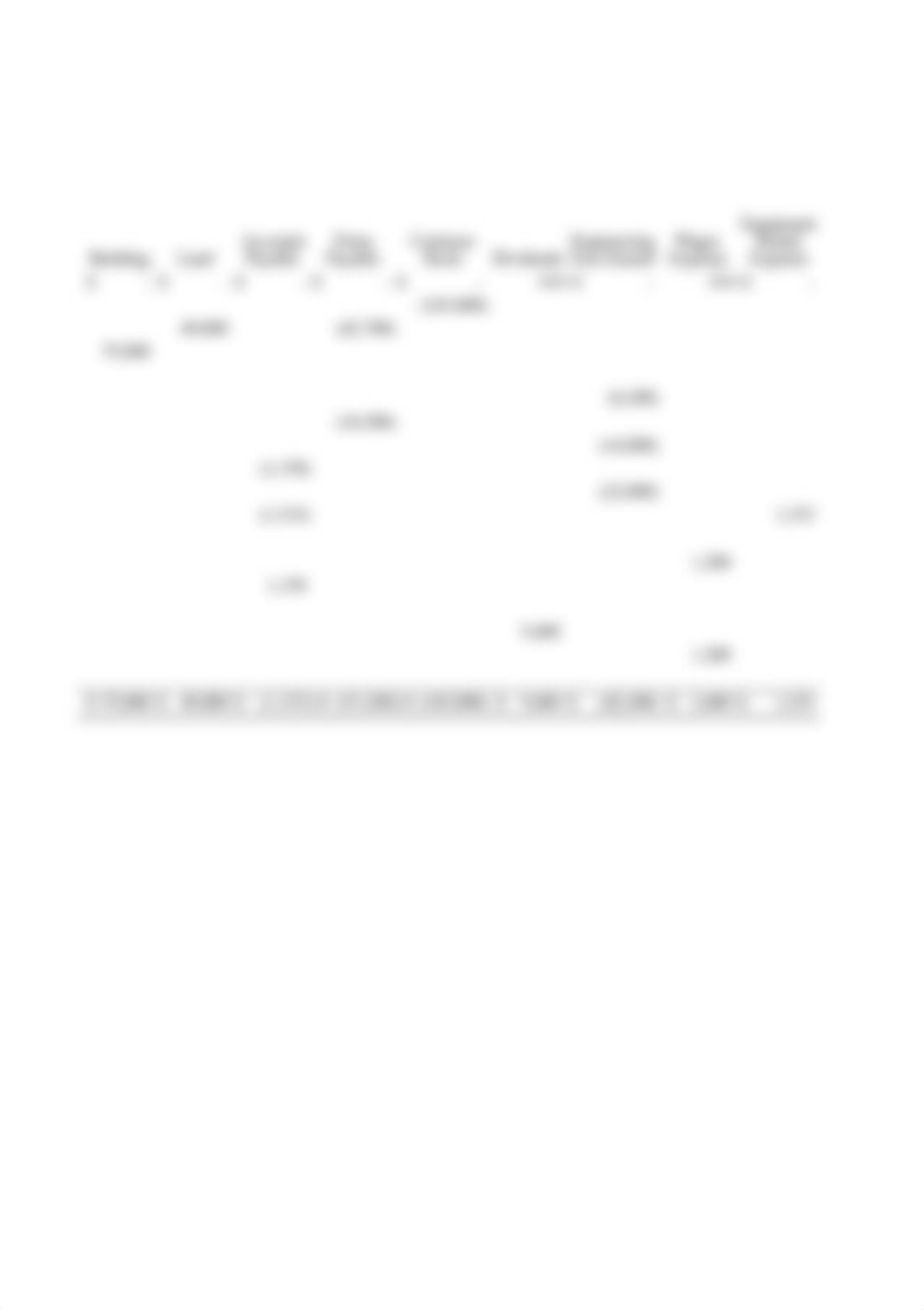 Problem 2-2A & 4A_dyvtivseer7_page3